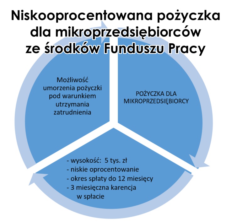 mapa bitowa w tabliczki informacyjne mini