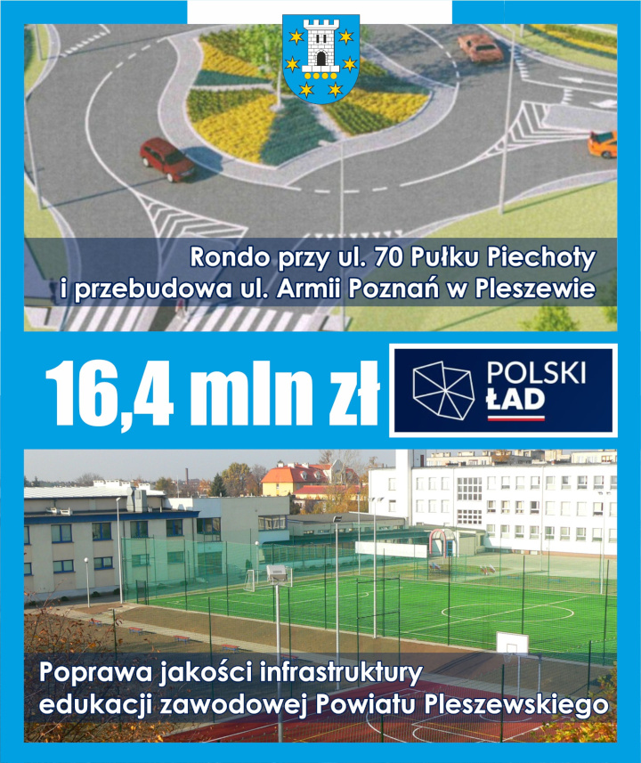 infografika rondo i edu ab