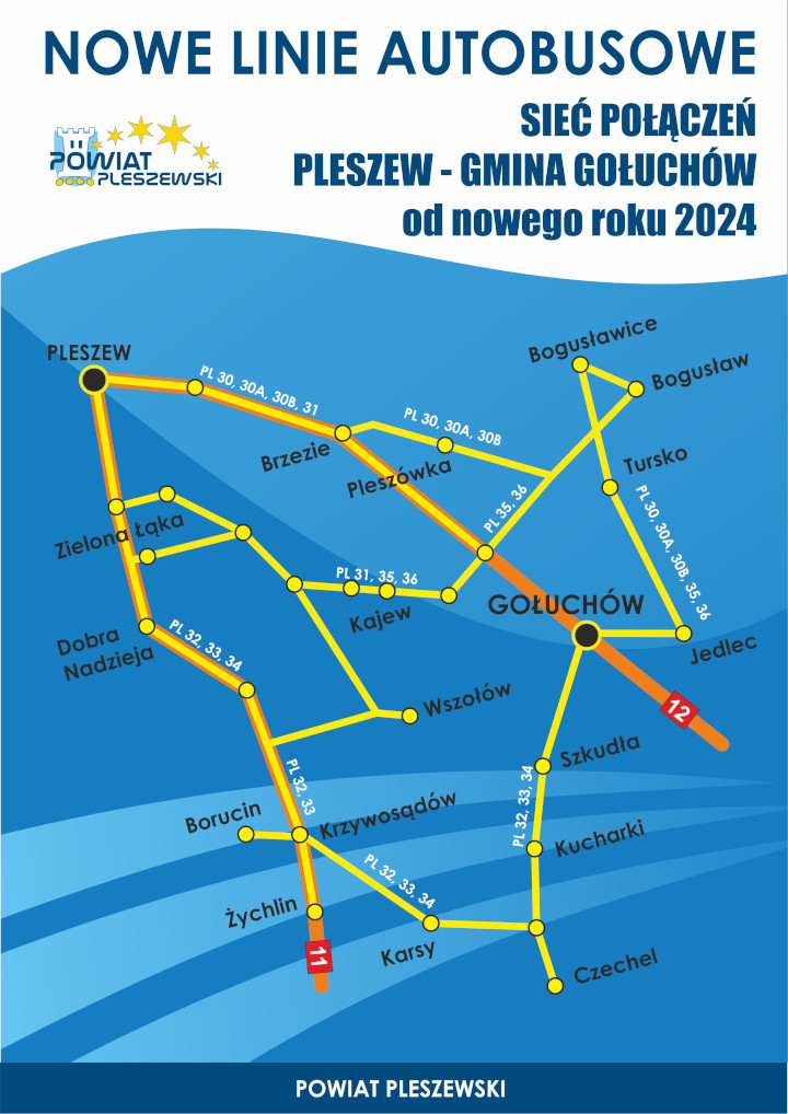 nowe autobusowe ppl24