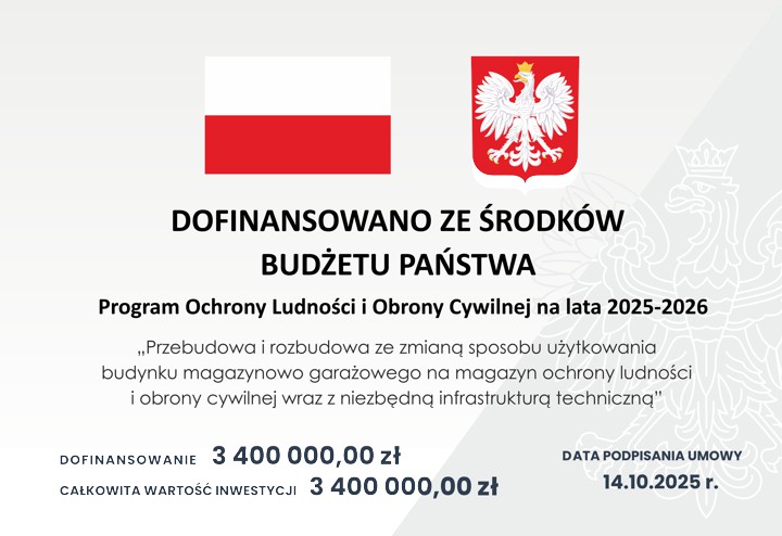 tablice ochrona ludnosci 14 10 2025i