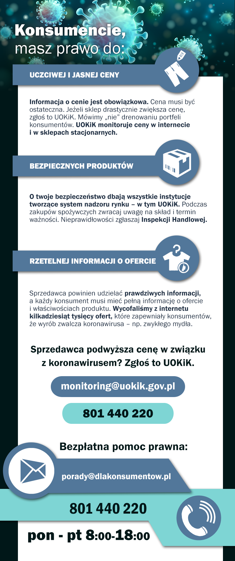 grafika porady uokik
